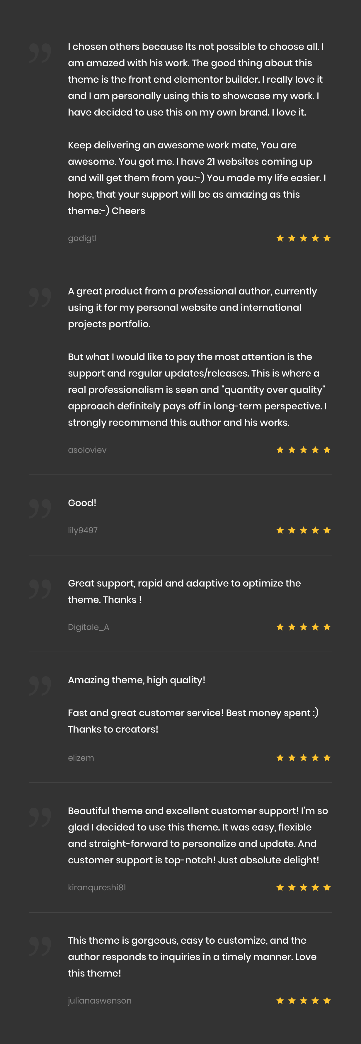 Arrigo – Contemporary Creative Portfolio Elementor WordPress Theme - 11